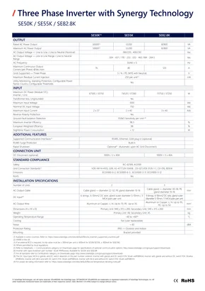 Karta katalogowa SolarEdge SE50-82.8K Three Phase Inverter for Israel - Strona 2