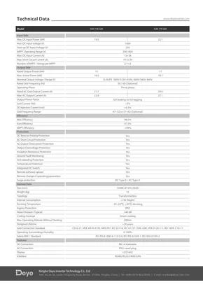 Datasheets Deye SUN-15/17K-G05 - Pagina 2