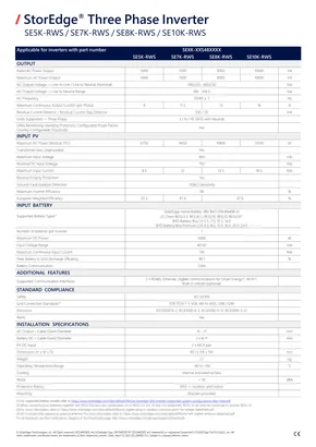 Karta katalogowa SolarEdge SE5K-10K-RWS StorEdge Three Phase Inverter - Strona 2
