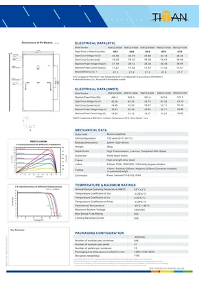 Fiches techniques Risen Energy Titan RSM132-8 655-675 Watt - Page 2