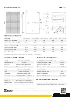 Fiches techniques Qn-solar QNN182-HS-54 410-430 Watt - Page 2