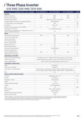 Datasheets SolarEdge SE3K-5K-RWB Three Phase Inverter For Short PV Strings - Page 2