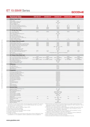 Datasheets Goodwe ET Series - Page 2
