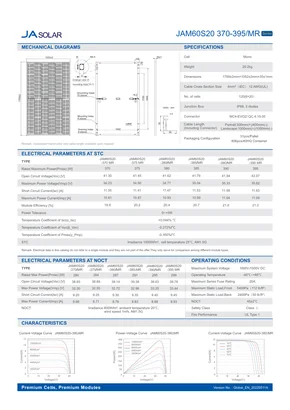 Datasheets Ja Solar JAM60S20 MR 370-395 Watt - Page 2