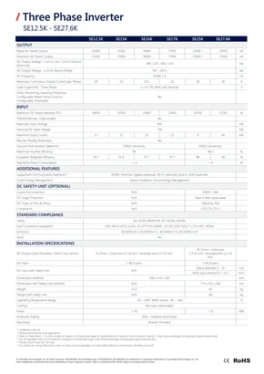 Fichas de dados SolarEdge SE 12.5-27.6K - Página 2