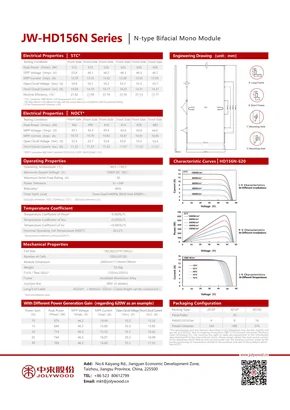 Информационни листове Jolywood JW-HD156N Pro Series 610-635 Watt - Страница 2