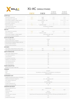Datasheets Solax Power X1-AC - Lehekülg 2