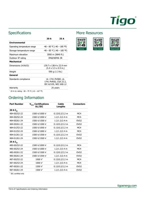 Datasheets Tigo Energy TS4-A-2F - Pagina 2