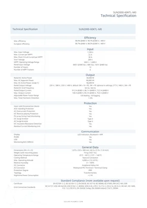 Datablad Huawei SUN2000-60KTL-M0 - Sidan 2