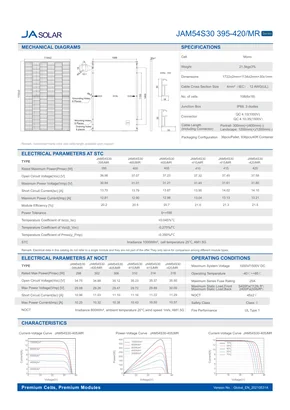 Datasheets Ja Solar Deep Blue 3.0 Pro JAM54S30 MR 390-415 Watt - Page 2