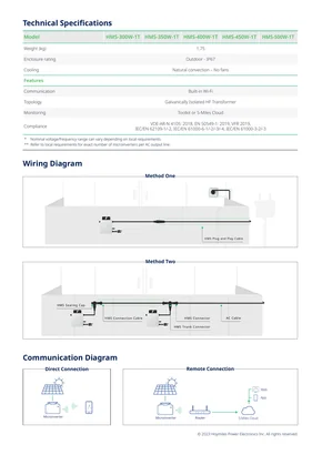 Datasheets Hoymiles HMS-300/350/400/450/500-1T - Page 3