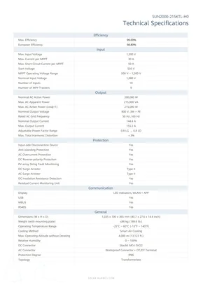 Информационни листове Huawei SUN2000-215KTL-H0 - Страница 2