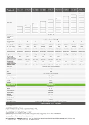 Datablad Growatt ARK XH - Sidan 2