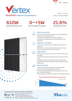 Modulo fotovoltaico Trina Vertex TSM-DE20 600W 600W