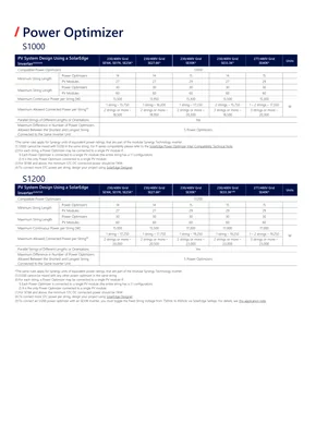 Fichas de dados SolarEdge Power Optimizer S1000/ S1200 - Página 3