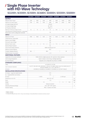Datasheets SolarEdge SE2200H-6000H Single Phase Inverter with HD-Wave - Page 2