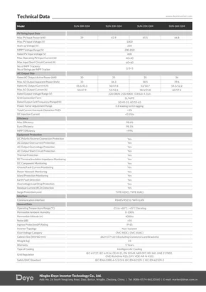 Datasheets Deye SUN-30/33/35/36K-G04 - Page 2