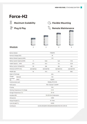 Батериен модул Pylontech FH9637M 3.55kWh