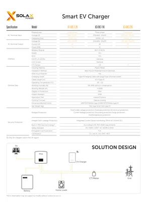 Datasheets Solax Power Solax EVC - Page 2