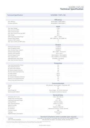 Karta katalogowa Huawei SUN2000-115KTL-M2 - Strona 2
