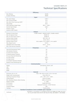 Tietolehdet Huawei SUN2000-185KTL-H1 - Sivu 2