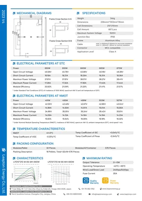 Datasheets Leapton LP210*210-M-66-MH 650-670 Watt - Page 2