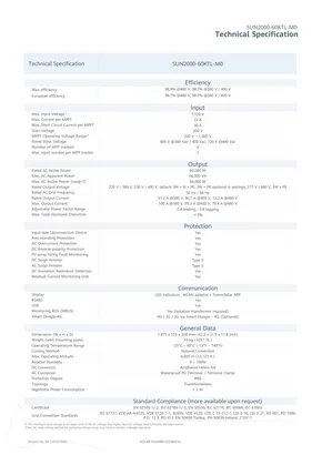 Liste podataka Huawei SUN-2000-60KTL-M1 - Stranica 2