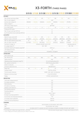 Datasheets Solax Power X3-FORTH - Page 2