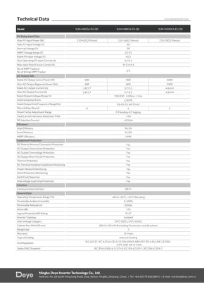 Karta katalogowa undefined SUN-M60/80/100G4-EU-QO - Strona 2