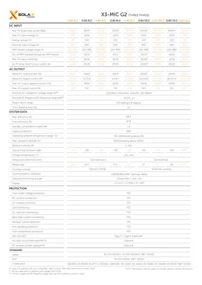 Datasheets Solax Power X3-MIC-G2 - Page 2