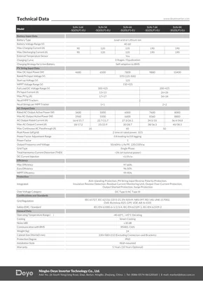 Datasheets Deye SUN-3.6/5/6/7.6/8K-SG05LP1-EU - Page 2