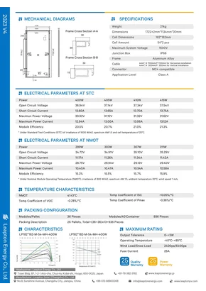 Fiches techniques Leapton LP182*182-M-54-MH 400-415 Watt - Page 2