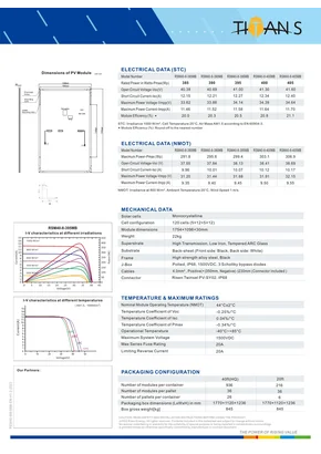 Datablad Risen Energy Titan S RSM40-8 FullBlack 385-405 Watt - Sidan 2