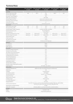 Datasheets Deye SUN-120/125/130/135/136K-G01P3-EU-AM8 - Page 2
