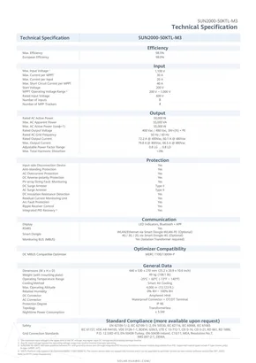 Liste podataka Huawei SUN2000-50KTL-M3 - Stranica 2