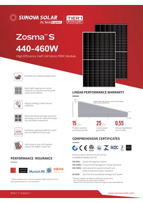 Photovoltaic module Sunova Solar SS-460-60MDH 460W Black