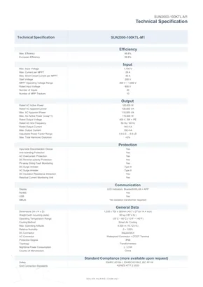 Datasheets Huawei SUN2000-100KTL-M1 - Strana 2