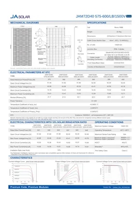 Datasheets Ja Solar Deep Blue 4.0 JAM72D40 LB 575-600 Watt - Page 2
