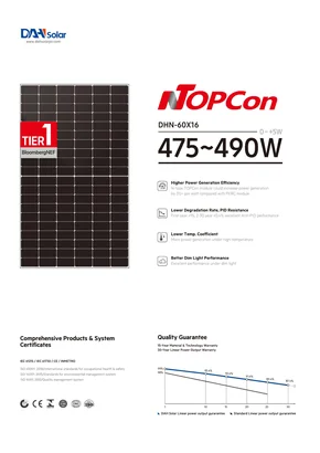 Photovoltaic module Dah Solar DHN-60X16 490 490W