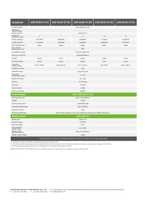 Datasheets Growatt AXE 30~65H-E1 EU - Seite2