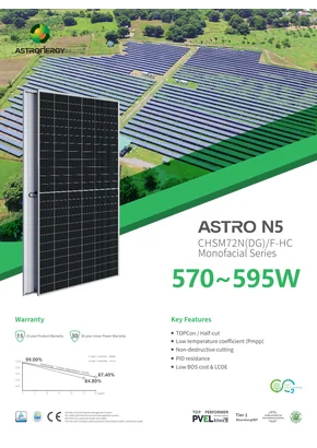 Asztronergia fotovoltaikus modul CHSM72N(DG)/F-HC 580W 580W ezüst