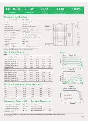 Datasheets Astronergy Astro N7 CHSM54RNs(DG)(BLH)/F-BH Bifacial Series 430-450 Watt - 2. oldal