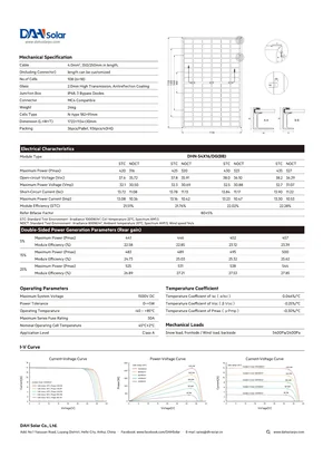 Fiches techniques Dah Solar DHN-54X16-DG(BB) 420-435 Watt - Page 2