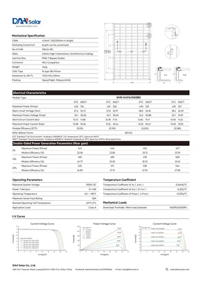 Fichas de dados Dah Solar DHN-54X16-DG(BB) 420-435 Watt - Página 2