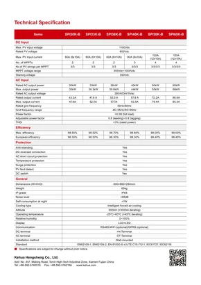 Karta katalogowa Kehua Tech Kehua Three-phase On-grid String Inverter SPI30K~40K-B X4 - Strona 2