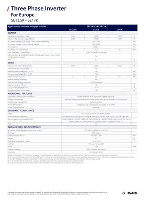 Karta katalogowa SolarEdge SE12.5K-17K Three Phase Inverter For Europe - Strona 2