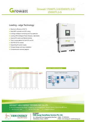 MIN 2500-5000TL-XA