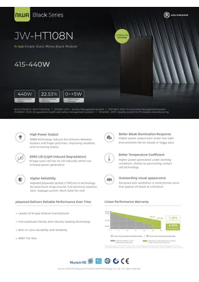 Fotovoltaický modul Jolywood JW-HT108N 420 420W Full black