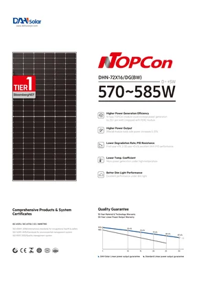 Fotovoltaisk  modul Dah Solar DHN-72X16-DG(BW)  585 585W