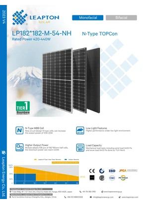 Fotovoltaisk modul Leapton LP182*182-M-54-NH 430 430W Sort